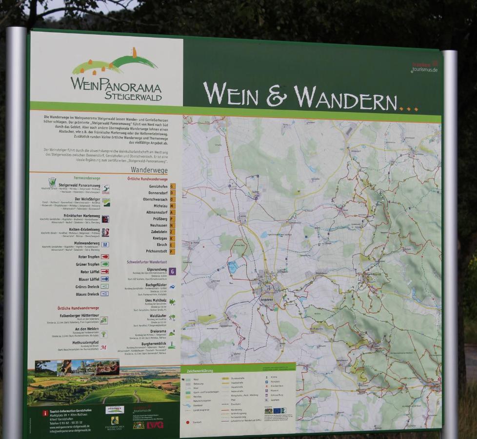Ferienwohnung Forellenhof Oberschwarzach Eksteriør bilde